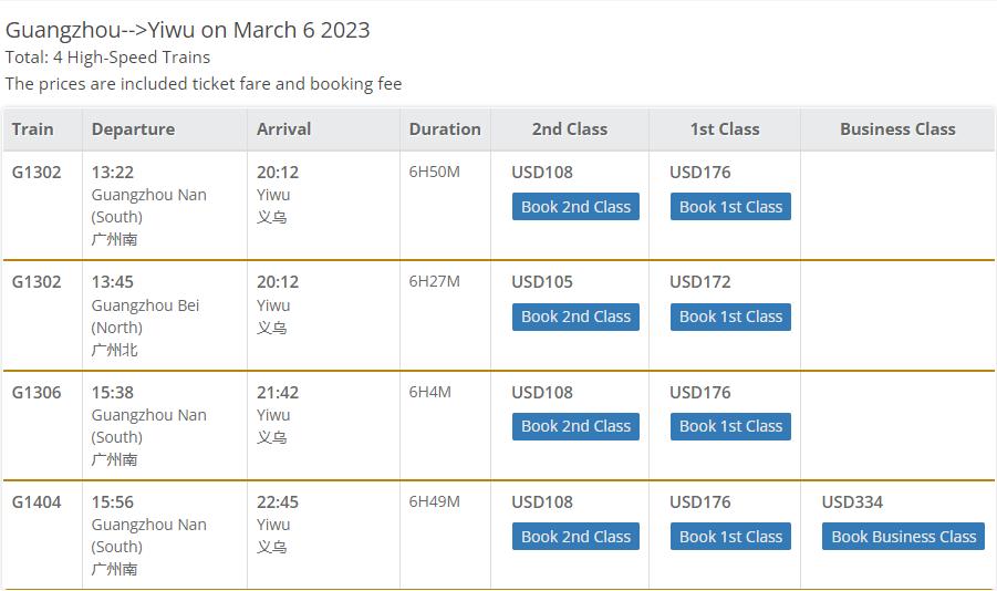 High-speed Trains from Guangzhou to Yiwu