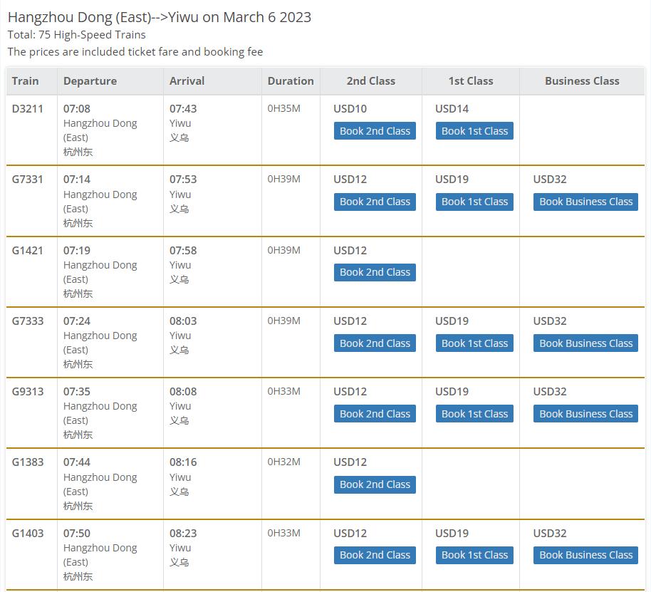 High-speed Trains from Hangzhou to Yiwu