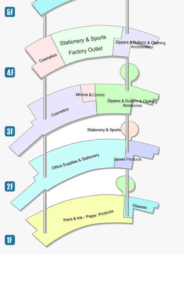 map of District 3 Yiwu market International trade mart